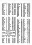 Landowners Index 012, Marshall County 2001